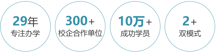 百美汇技能培训