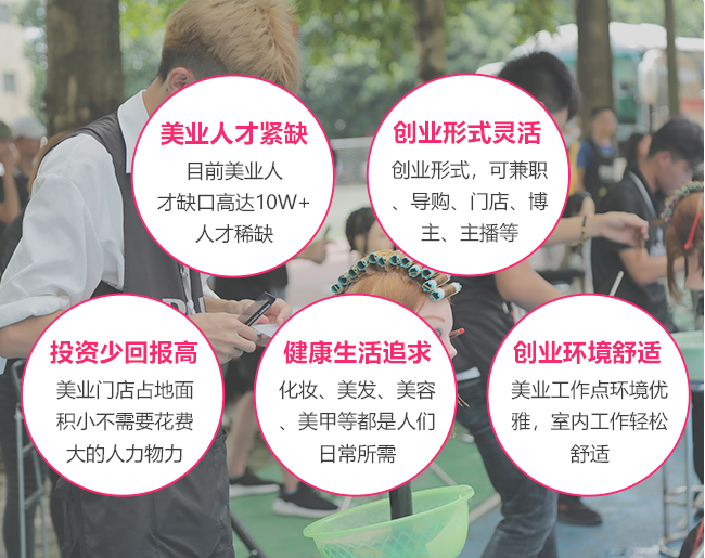 百美汇技能培训